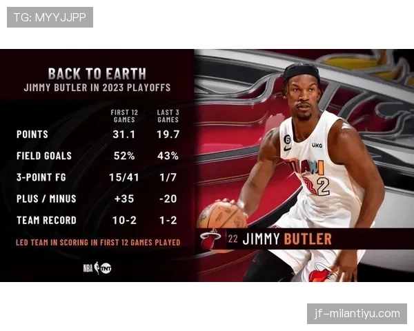 吉米·巴特勒关键时刻连续突破，助力热火拉开季后赛差距