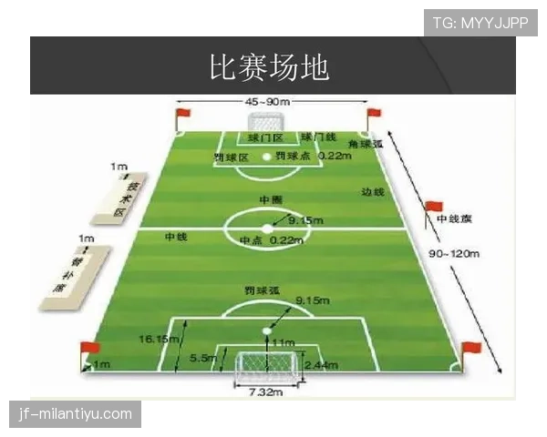 点球大战中裁判判罚规则与执行细节全解析