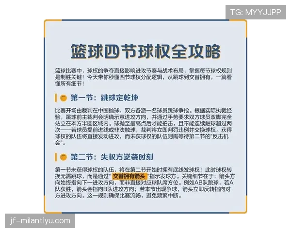 详解篮球球权交替规则的适用场景与判定标准